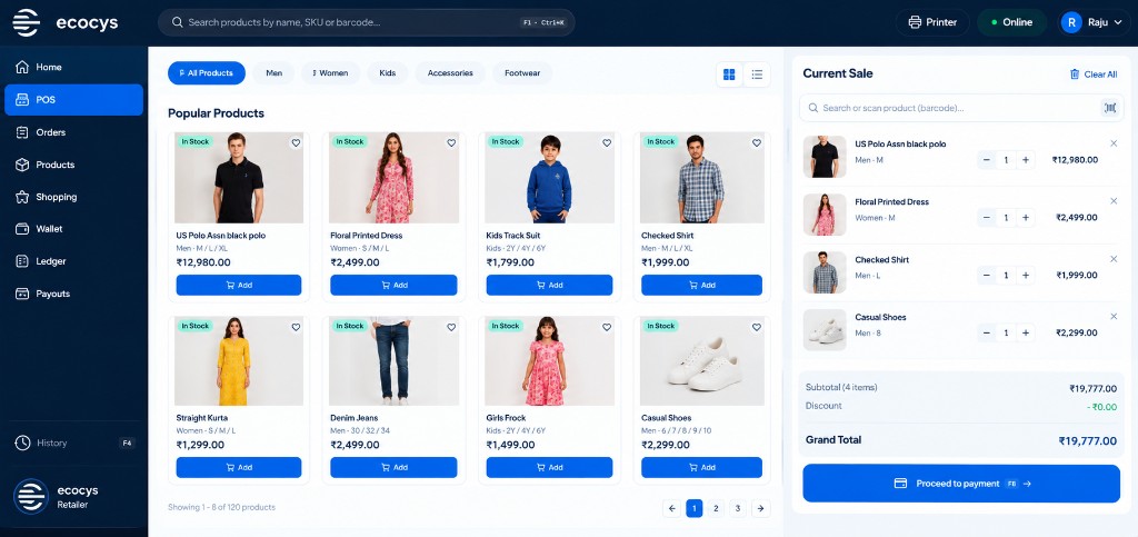 Ecocys POS product catalog with Men, Girl and Child categories